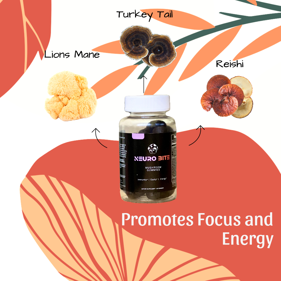 Mushroom Extract Complex- Gummies
