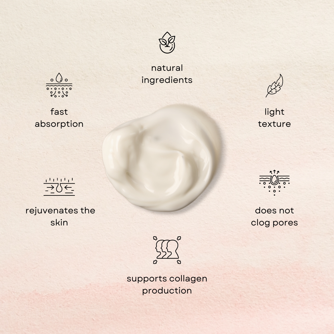 Daily Anti Aging Moisturizer Cream for Sensitive Skin
